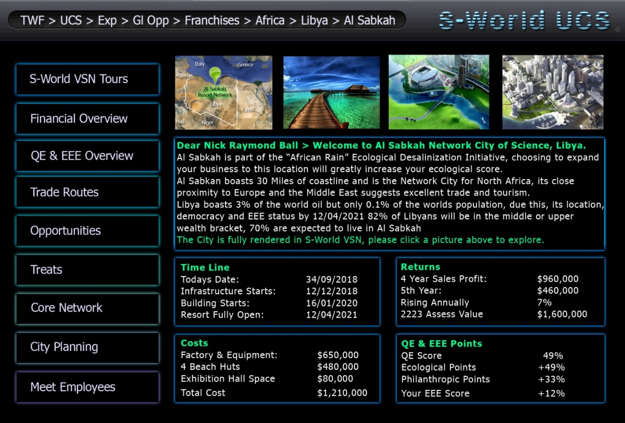 twf-ucs-exp-franchises-africa-libya-al-sabkah