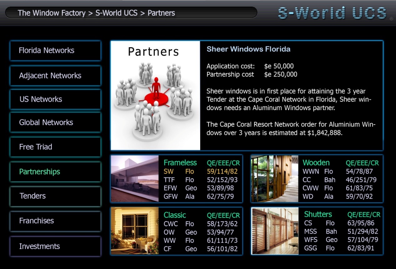 S-World-UCS-Partner