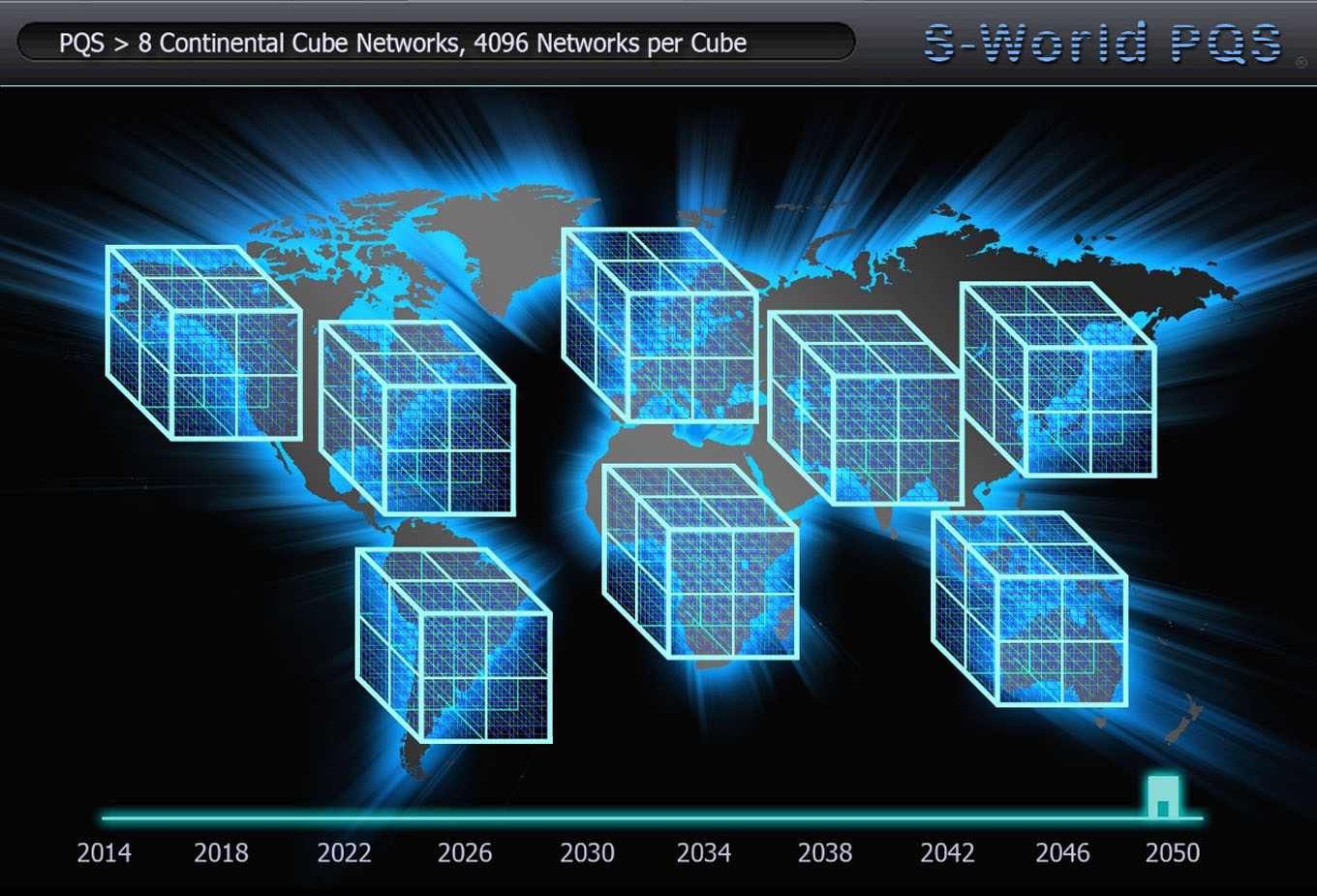 pqs-8-continental-cube-networks