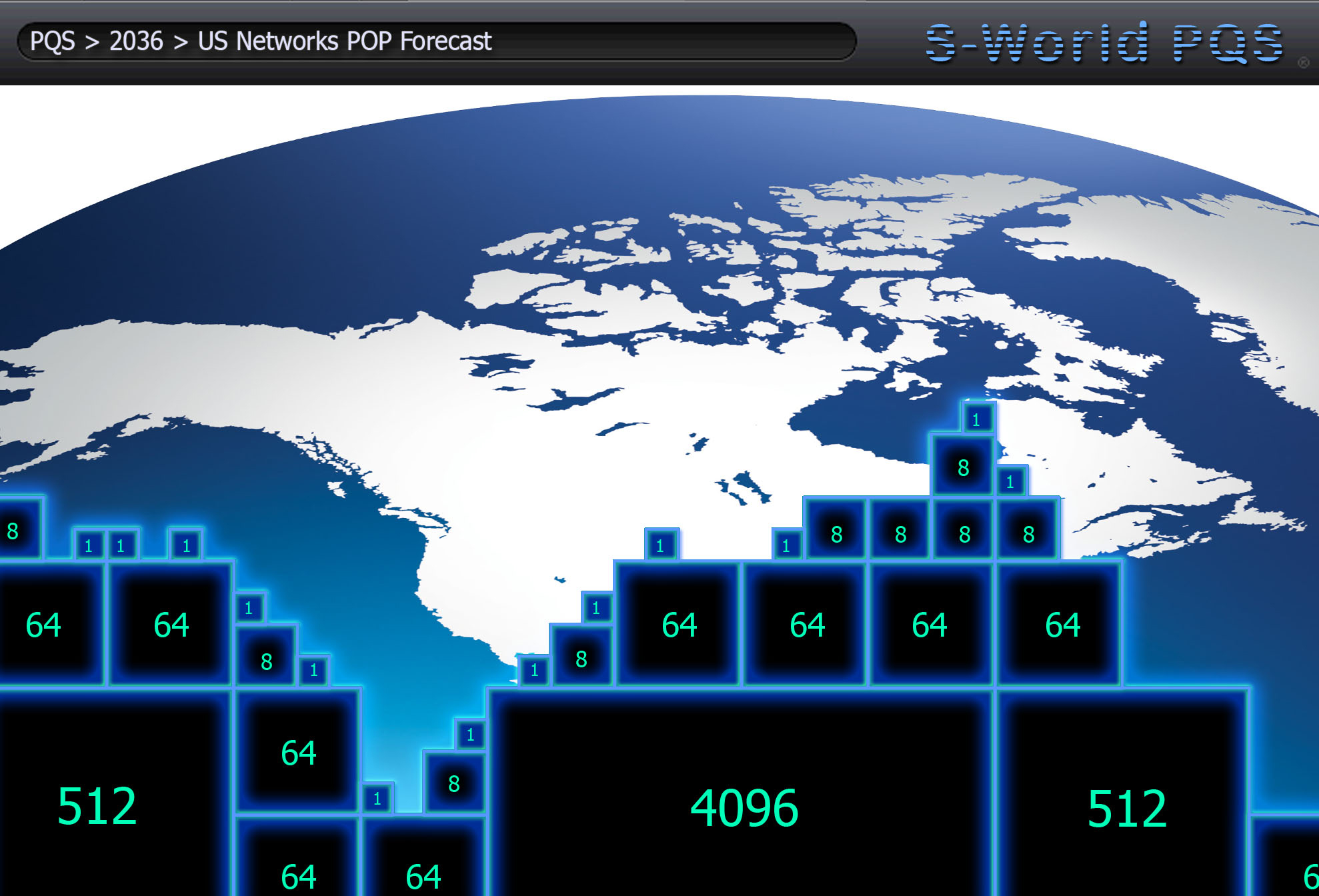 pop-us-networks-pop-forecast