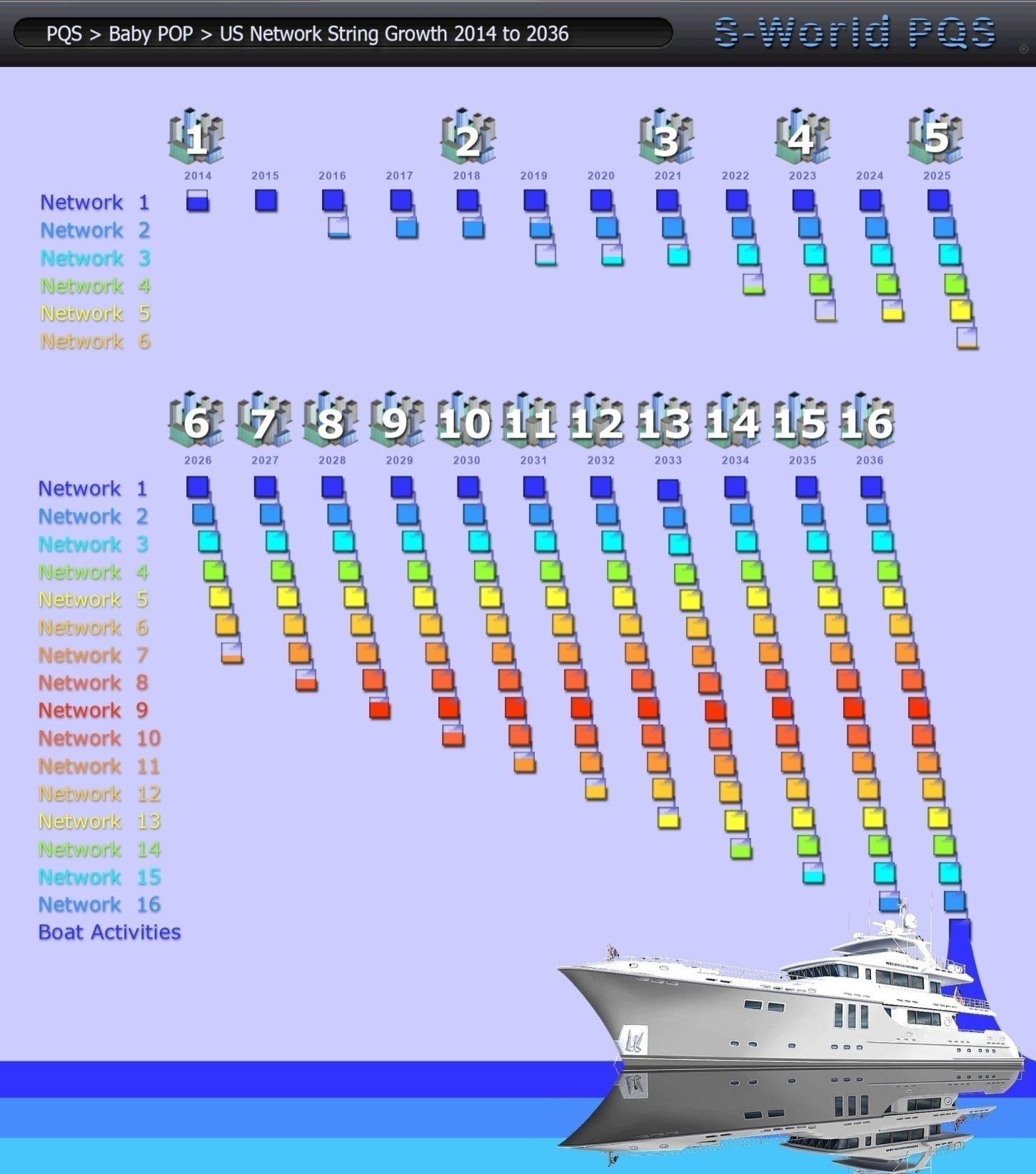 pqs-baby-pqs-us-network-string