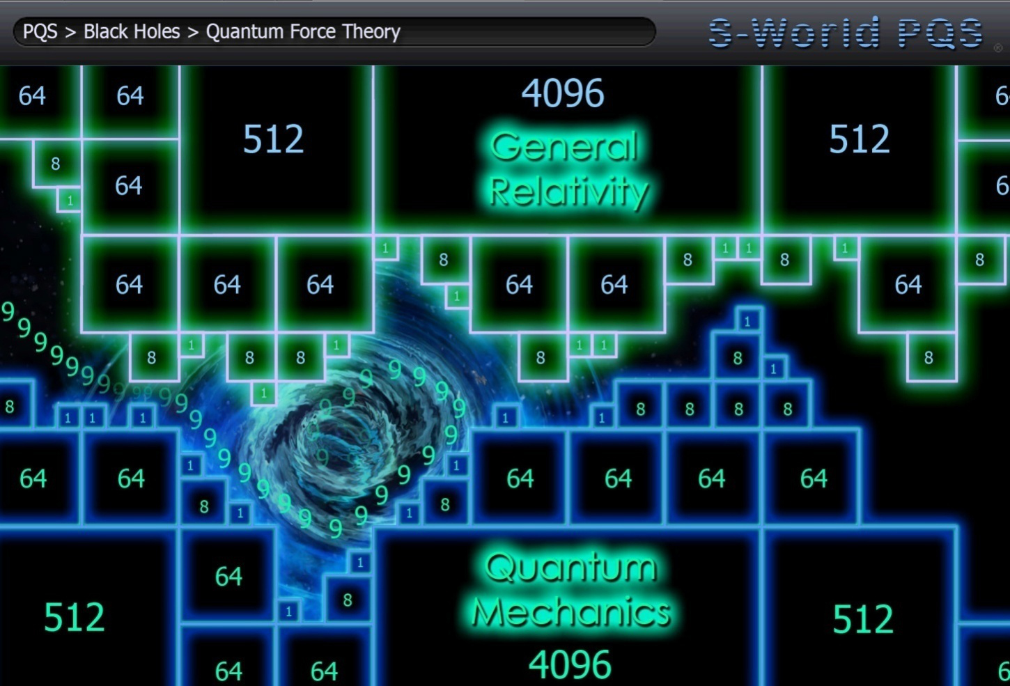 pqs-black-holes-quantum-force-theory