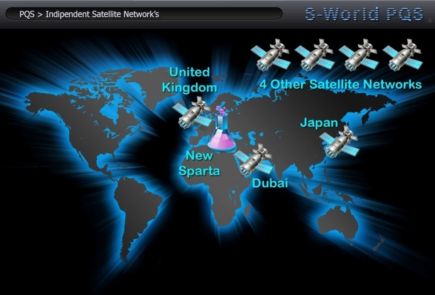 pqs-indipendent-satellite-networks