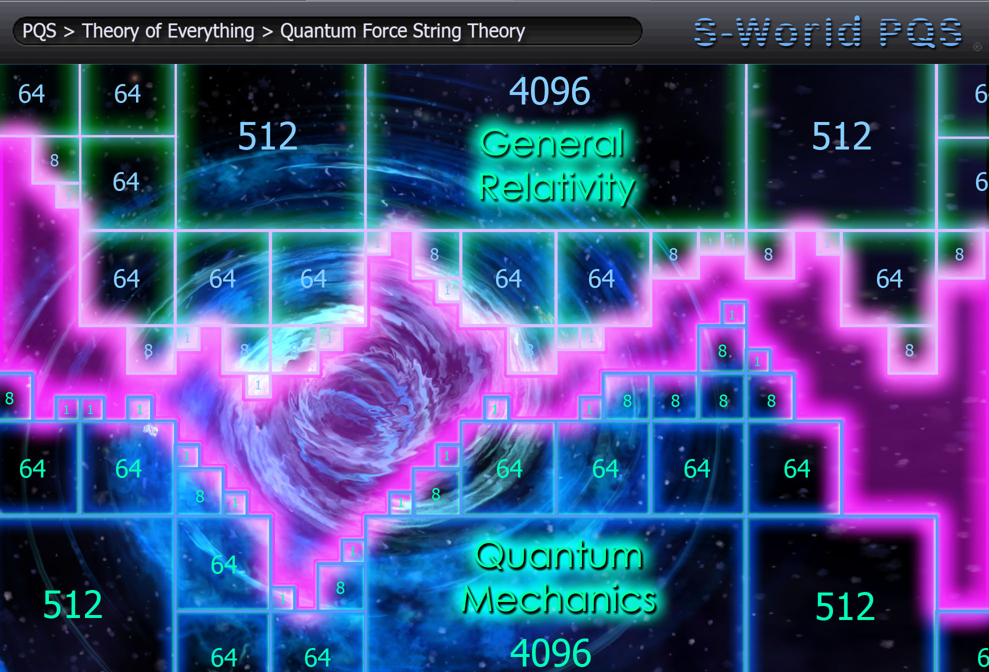 pqs-quantum-force-string-theory