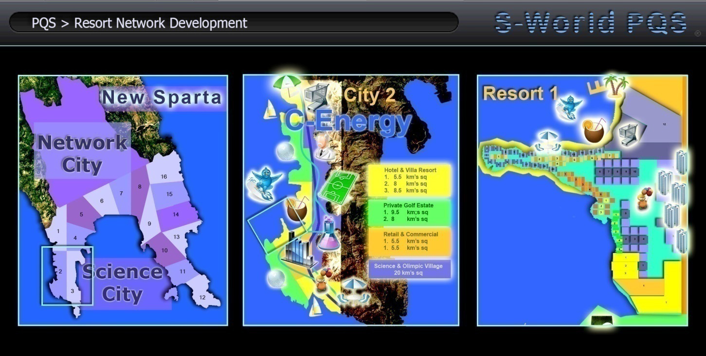 pqs-resort-network-development