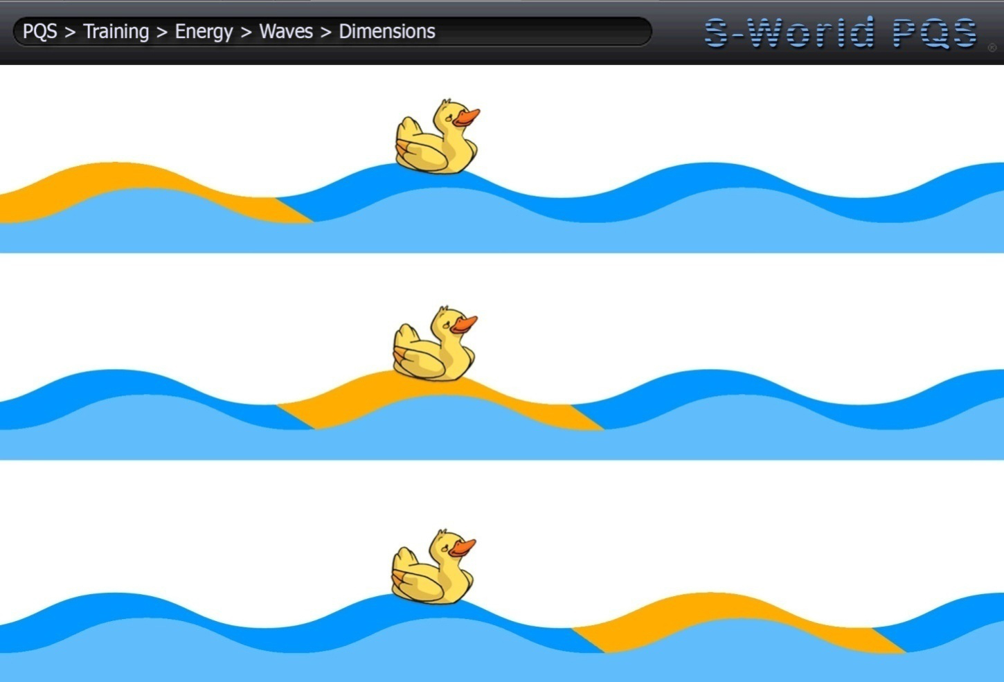 training-energy-waves-dimensions2