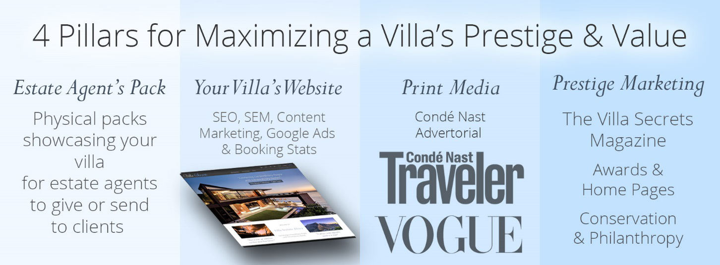 4 Pillars for maximizing a villas prestige and value