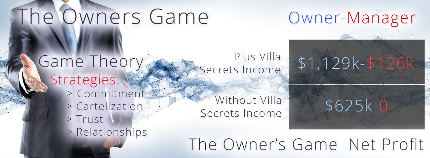 The Owners Game