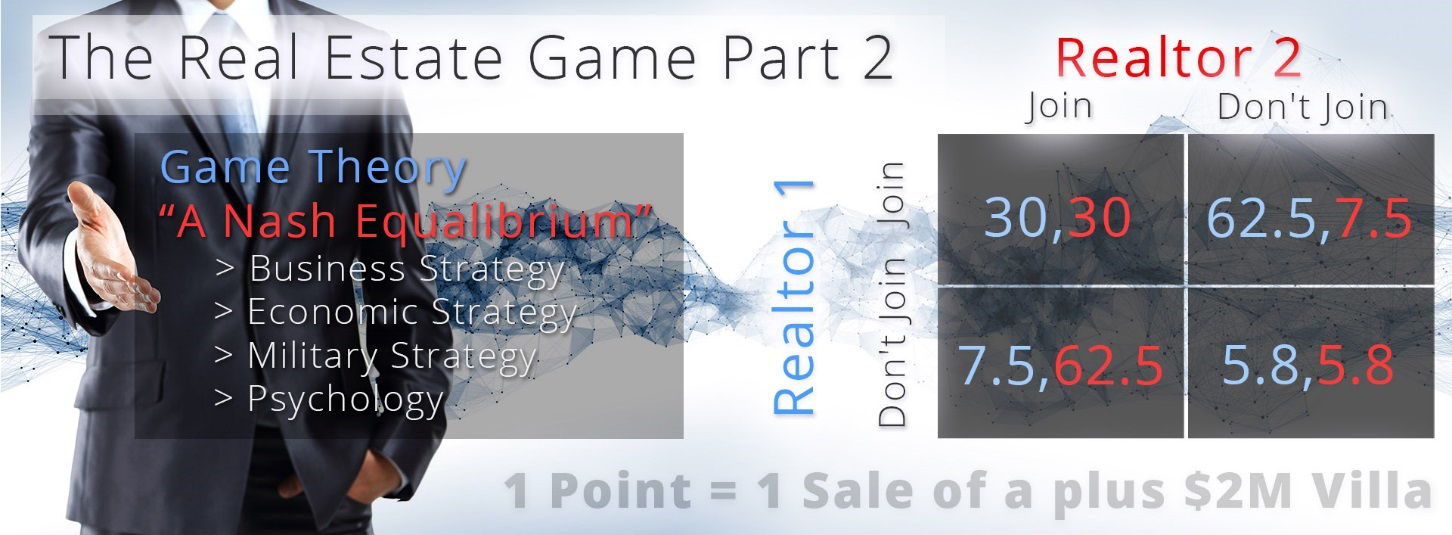 The Real Estate Game Part2