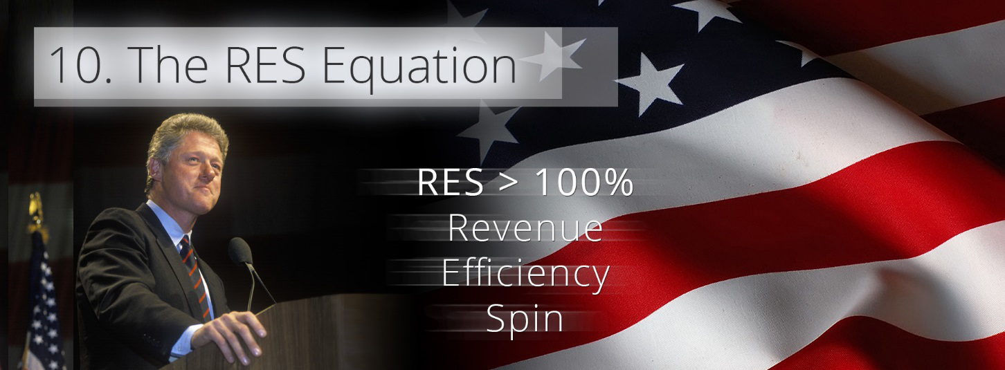 The RES Equation
